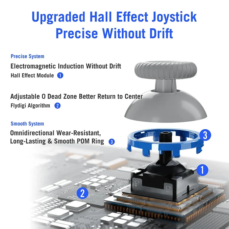 Se16394368f3c4f9a8ac585490935964dL